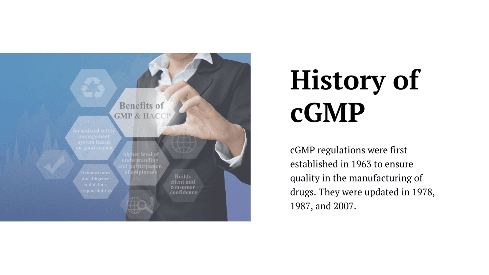 History of cGMP